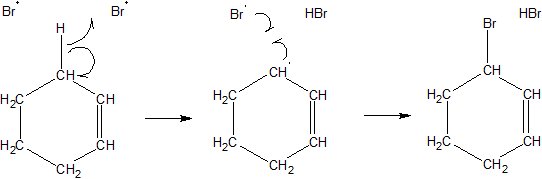 Free-radical mechanism for substitution of cyclohexene with bromine