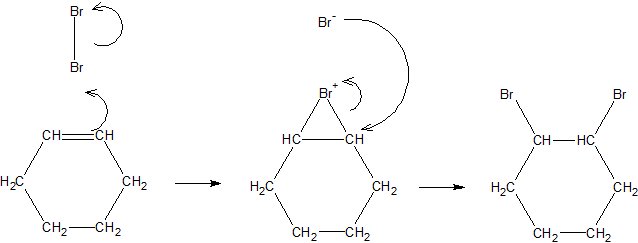 Ion mechanism for addition of bromine to cyclohexene