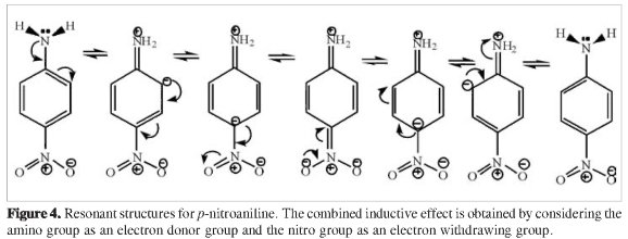 resonance structures