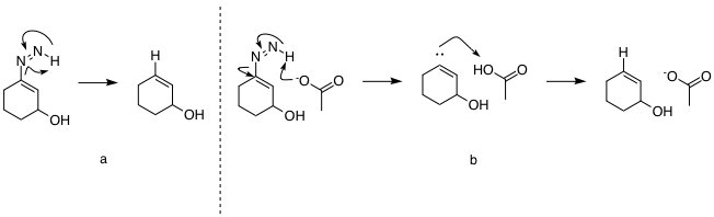 Comparison of the final step as given by our problem set (a) and Kürti/Czakó (b)