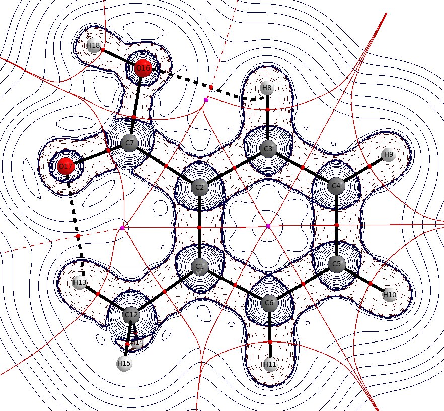 QTAIM for o-methylbenzoic acid