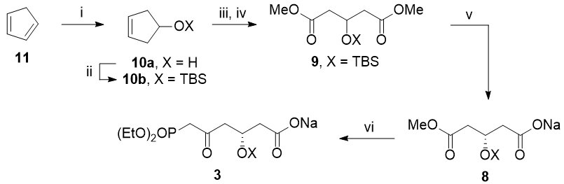 Forward synthesis 1