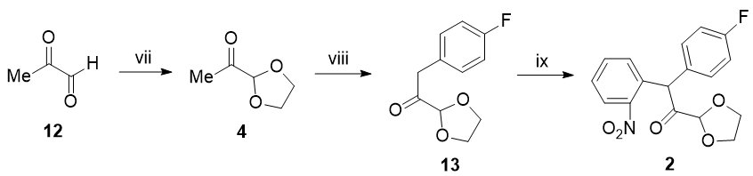 Forward synthesis 2
