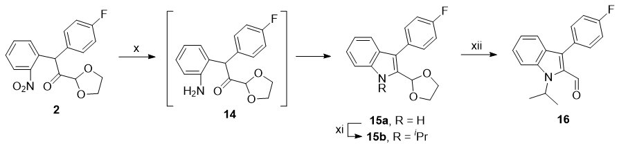 Forward synthesis 3