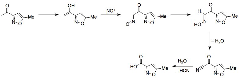 Brief reaction mechanism