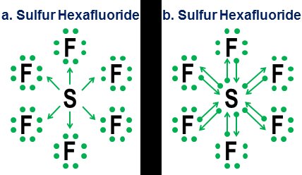 sulfur hexafluoride in donation notation