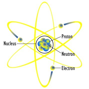 planetary model image